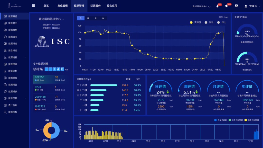 青島國際航運 系統(tǒng)頁面截圖2.png 青島國際航運 系統(tǒng)頁面截圖2.png